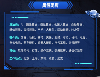 小米啟動(dòng)2024屆校招 聚焦前沿技術(shù)，深圳軟件開發(fā)、整車電驅(qū)與手機(jī)SOC設(shè)計(jì)成核心
